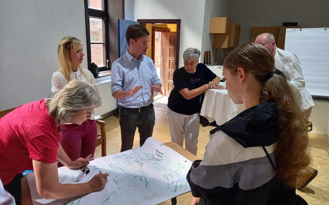 Ergebnisse Ideenbuffet „Harzgerode – Jugendstadt“